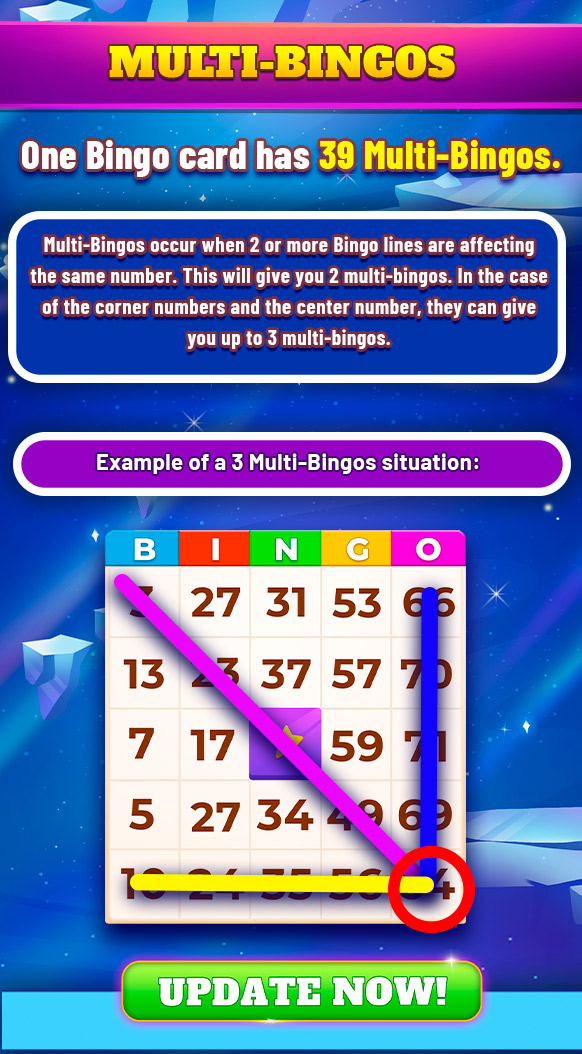 multibingo