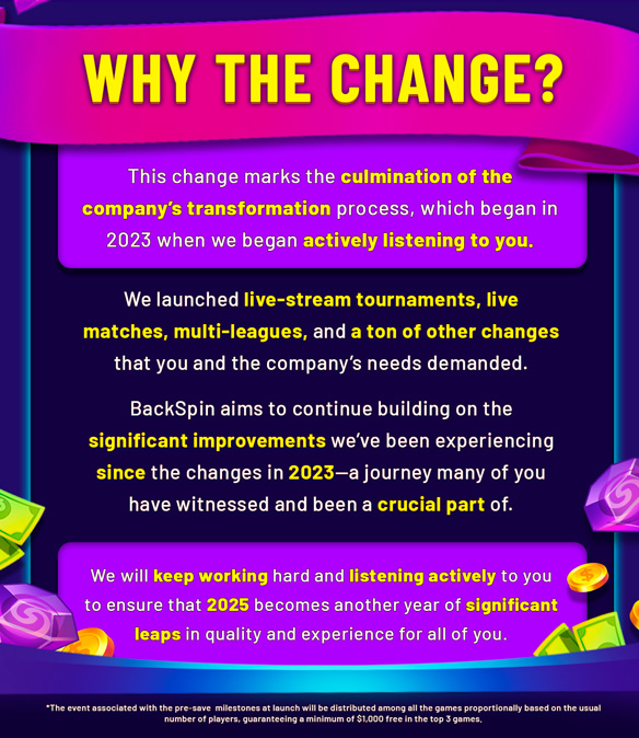 changes